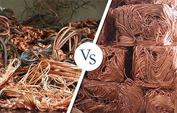 Copper Wire